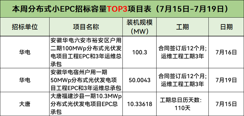 新能源系统储能原理与技术：如何为未来蓄力